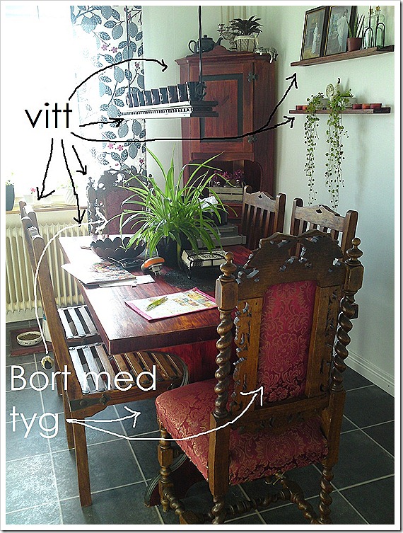 m&aring;lam&ouml;bler