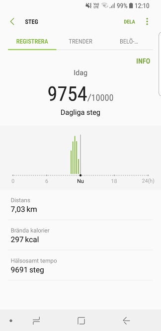 Screenshot_20180428-121005_Samsung Health